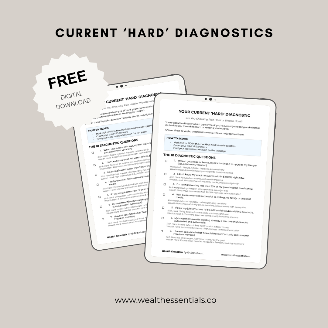 Current 'Hard' Diagnostics