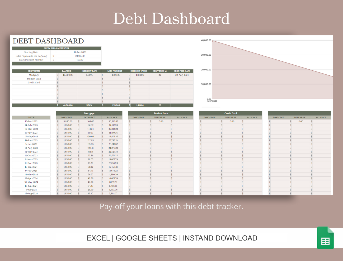 Wealth Essentials (Essential) Personal Finance Planner Workbook (Digital)