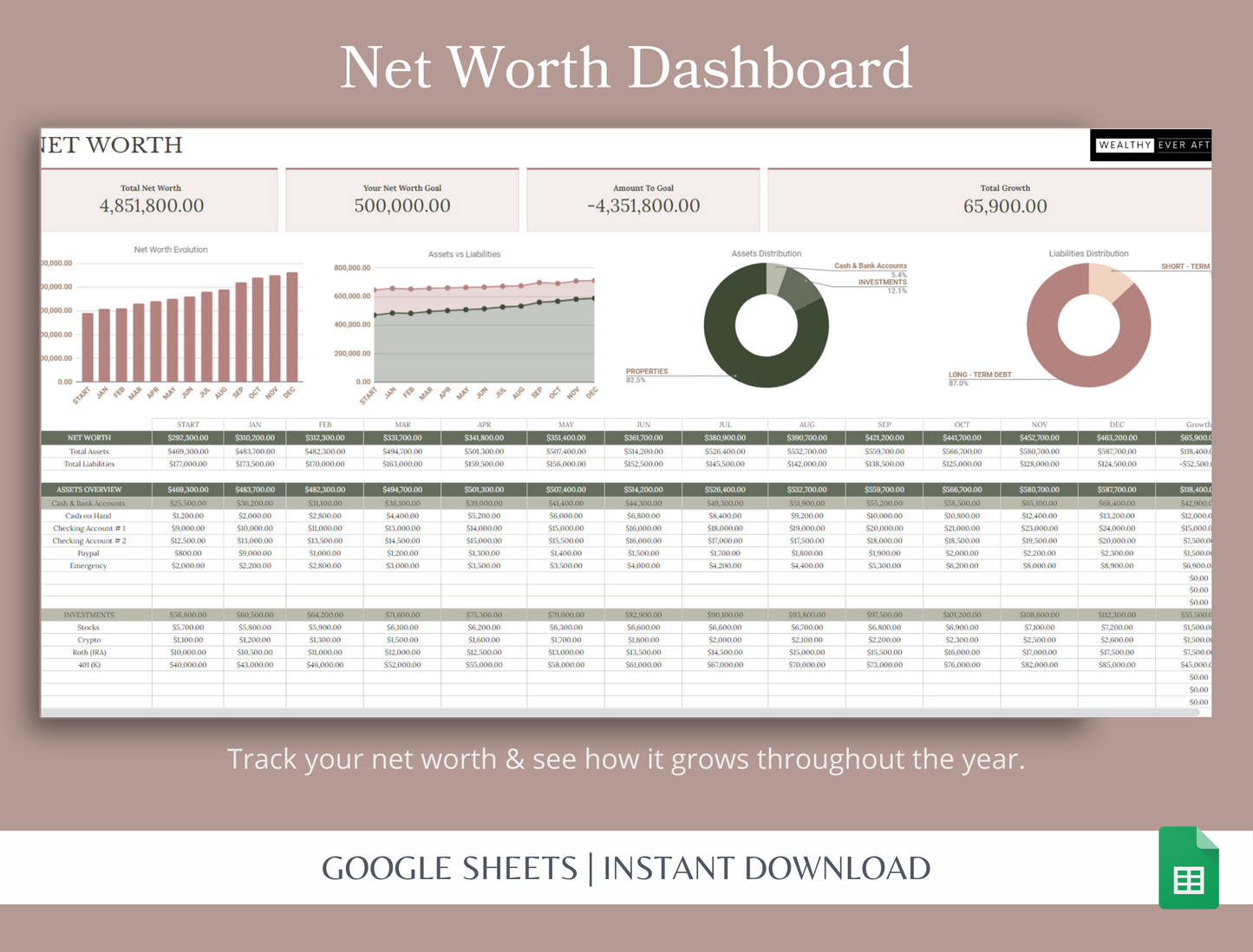 Wealth Essentials (Essential) Personal Finance Planner Workbook (Digital)