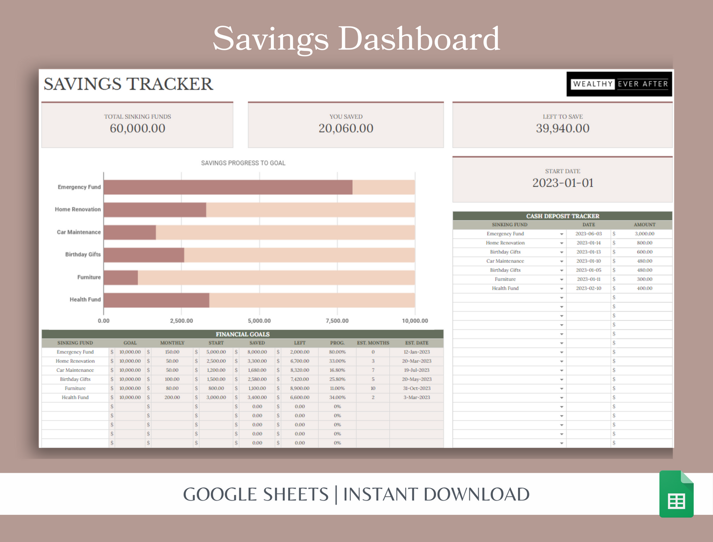 Wealth Essentials (Essential) Personal Finance Planner Workbook (Digital)