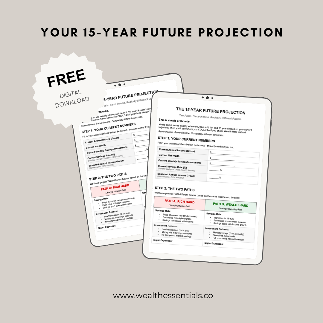 Your 15-Year Future Projection